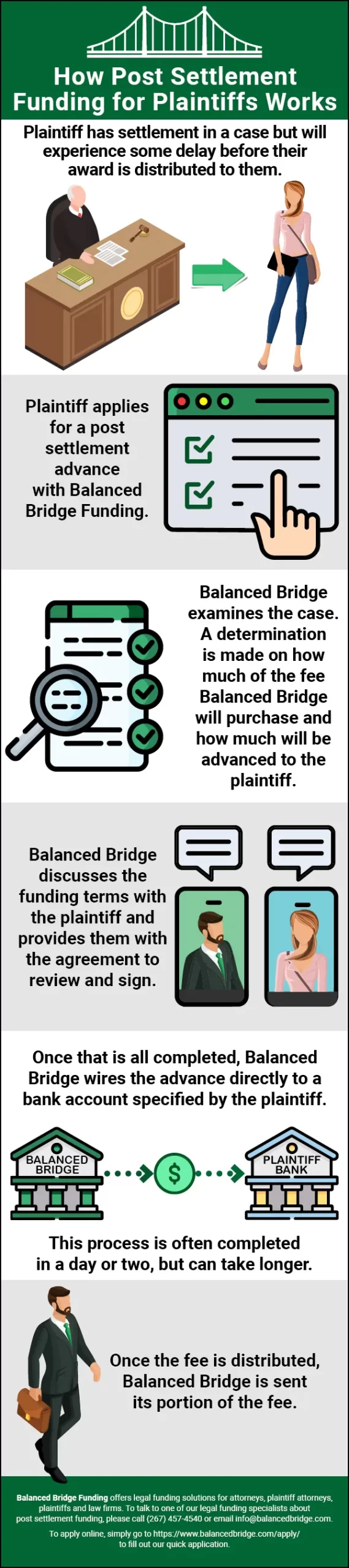 E-Cigarette Maker Juul to Pay Over a Billion in Lawsuit Settlement Infographic