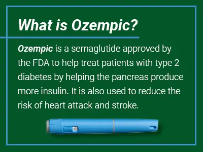 What is Ozempic